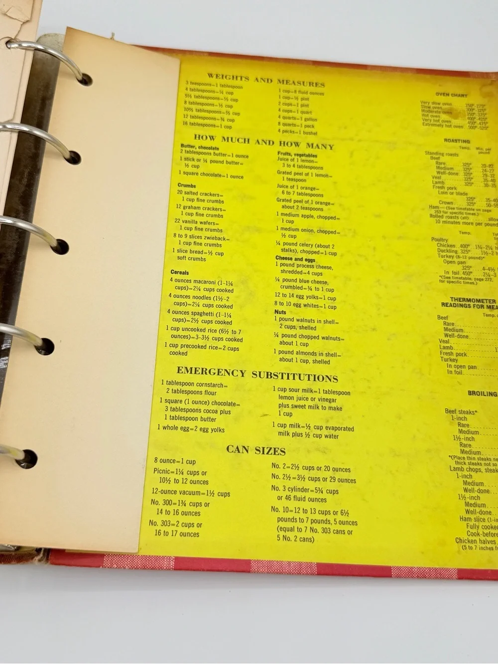 Vintage Better Homes & Gardens Red Plaid Cook Book 1960s Yellow Tabs